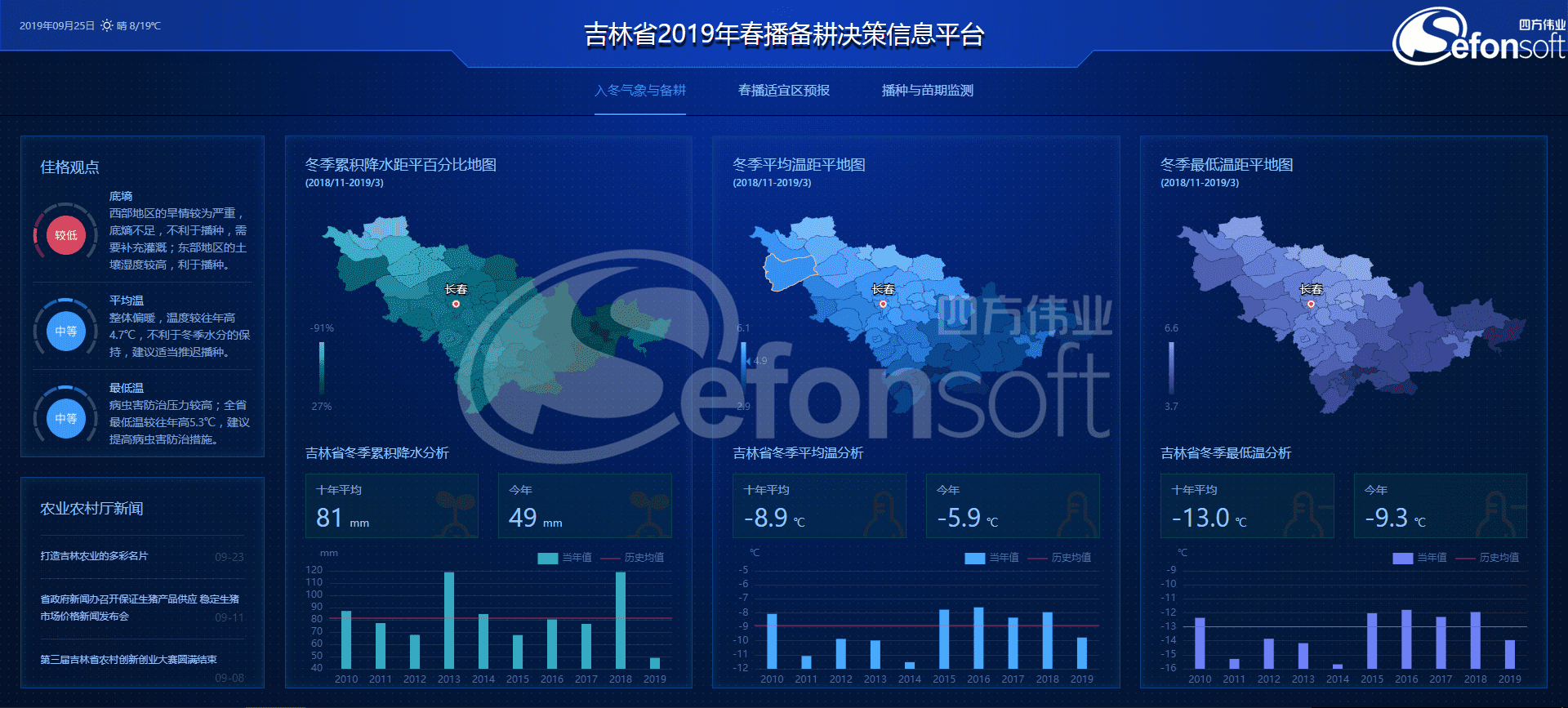 吉林省農(nóng)業(yè)衛(wèi)星數(shù)據(jù)云平臺(tái).png