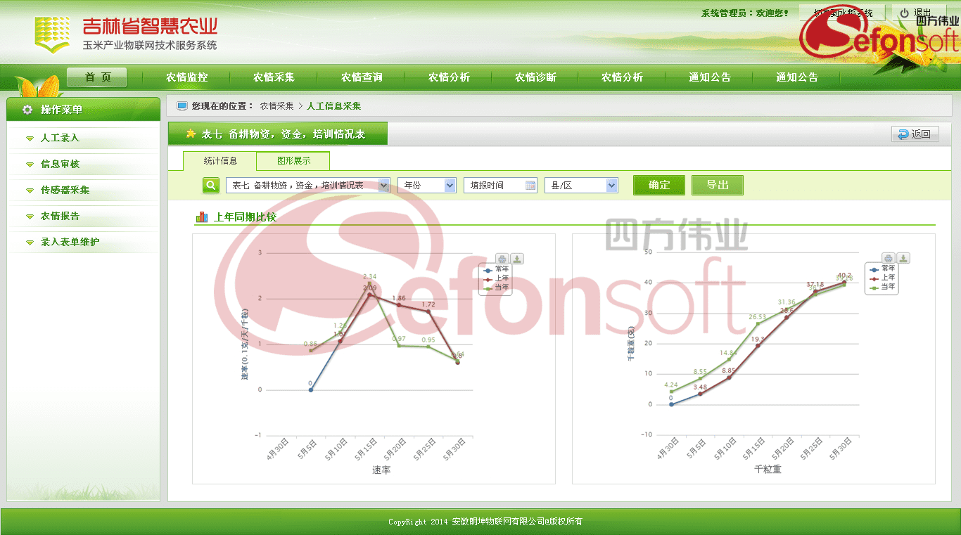 吉林省智慧農(nóng)業(yè)平臺(tái).png