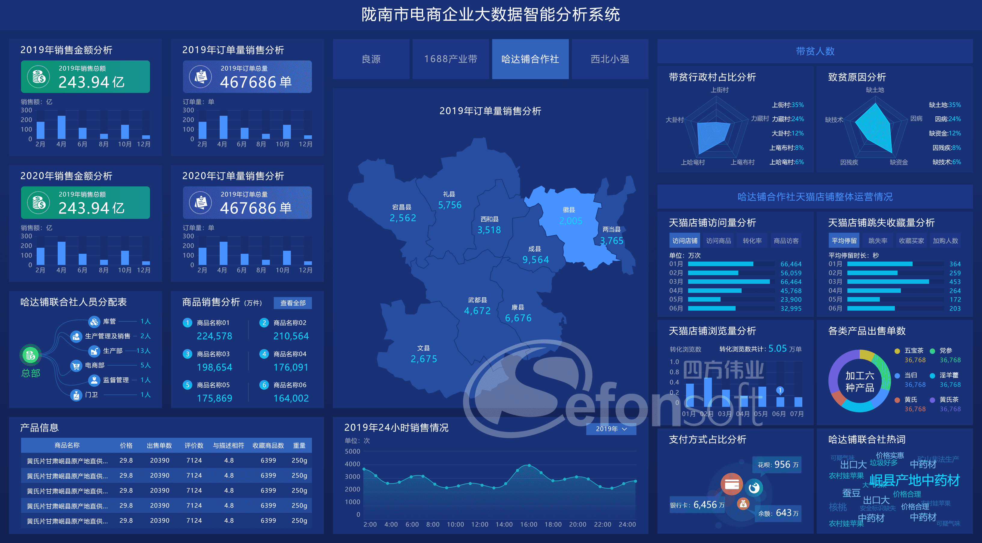 03-哈達鋪合作社.png