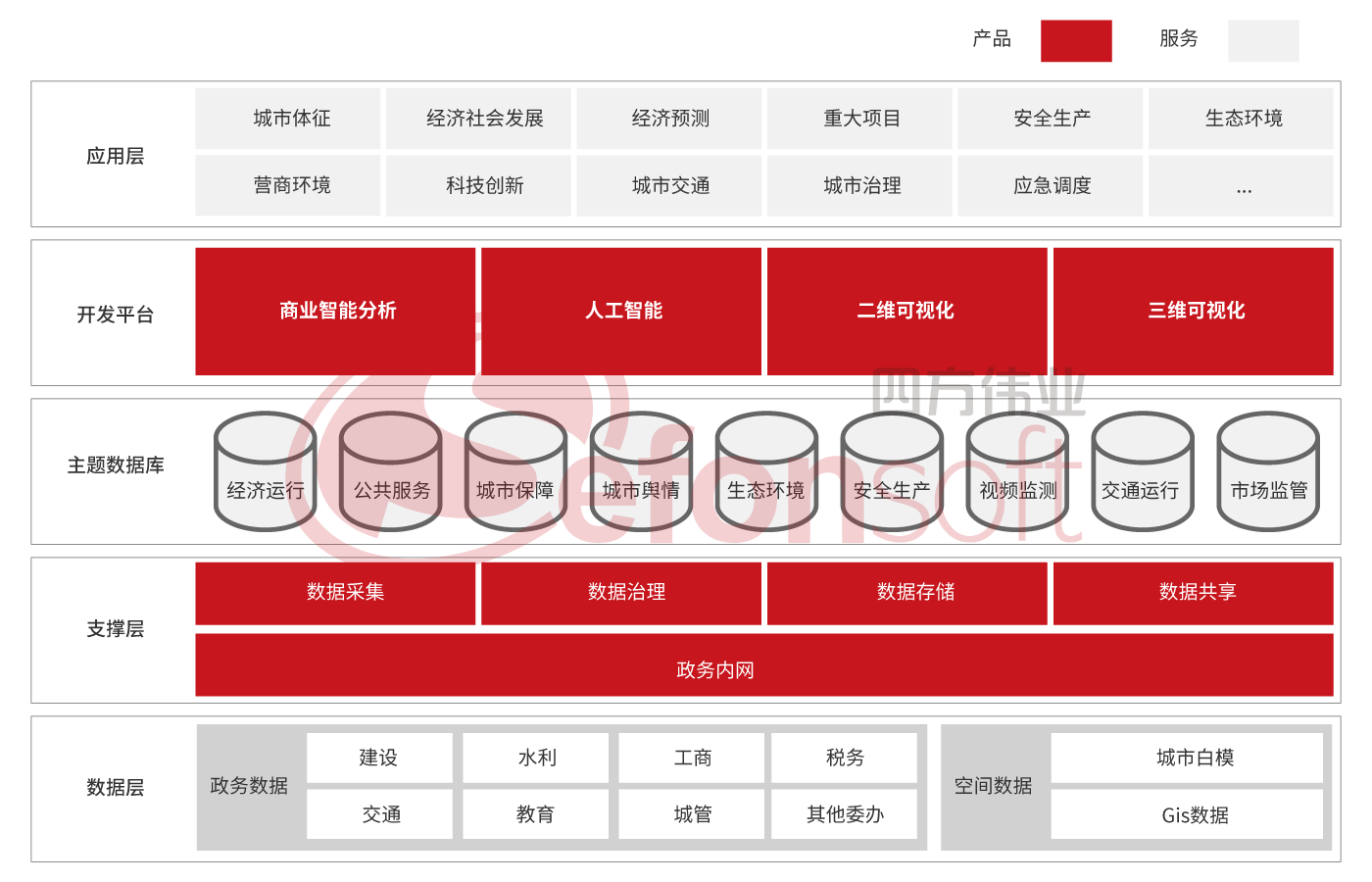 圖片名