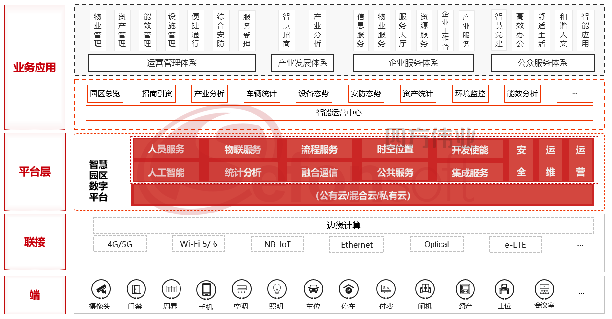 圖片名