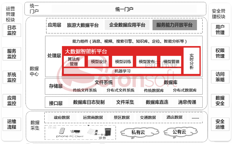 圖片名